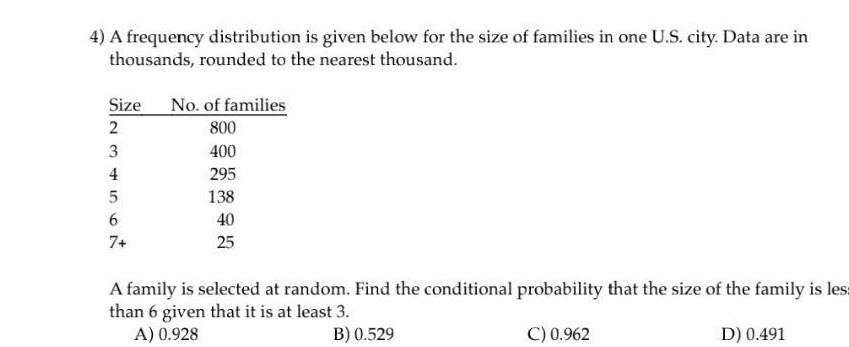 Solved 4) A frequency distribution is given below for the | Chegg.com