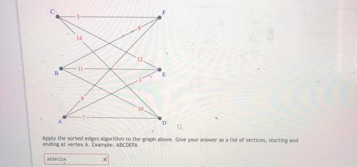 Solved B D Apply the sorted edges algorithm to the graph | Chegg.com