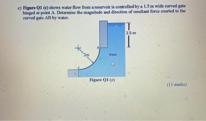 Solved c) Figure Q1 (e) shows water flow from a reservoir is | Chegg.com