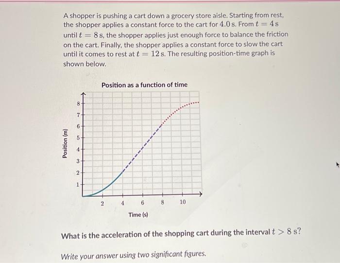 A shopper is pushing a cart down a grocery store | Chegg.com