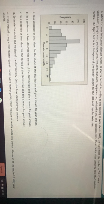 Solved According to Wikipedia, the following are the top few