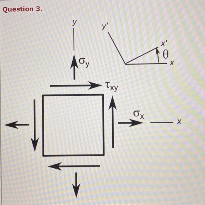 Solved Question 3.The figure (not drawn to scale) shows a | Chegg.com