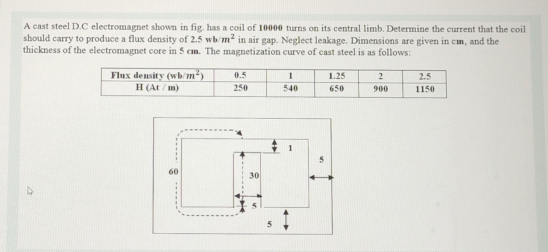 solved-a-cast-steel-d-c-electromagnet-shown-in-fig-has-a-chegg