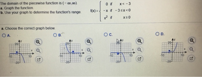 Solved The domain of the piecewise function is (-00,00) a. | Chegg.com