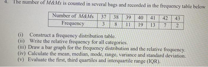 Solved The number of M&Ms is counted in several bags and | Chegg.com