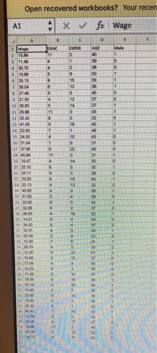 solved-the-data-accompanying-this-exercise-show-hourly-wages-chegg