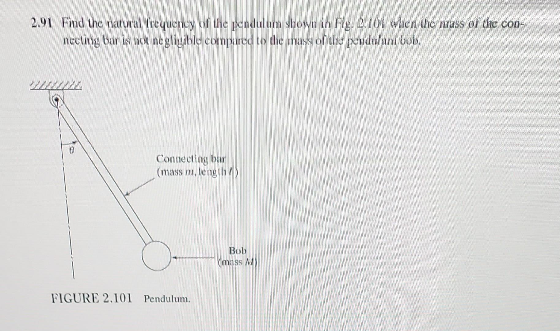 Solved 2.91 Find the natural frequency of the pendulum shown