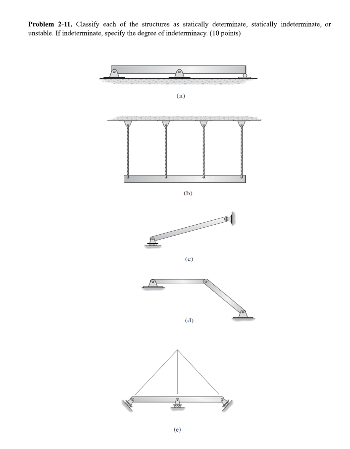 Solved Problem 2-11. ﻿Classify each of the structures as | Chegg.com