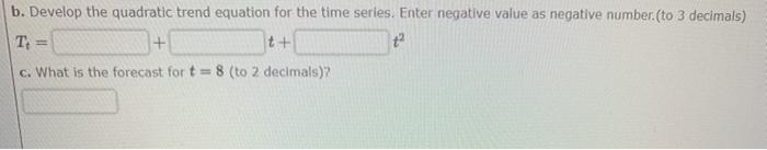Solved Consider the following time series. t 1 2 3 4 5 6 7 | Chegg.com