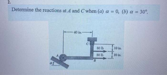 Solved Determine the reactions at A and C when (a) a = 0, | Chegg.com