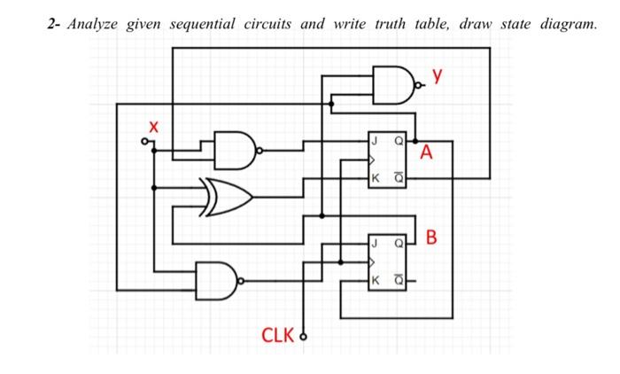 Solved 2- Analyze given sequential circuits and write truth | Chegg.com