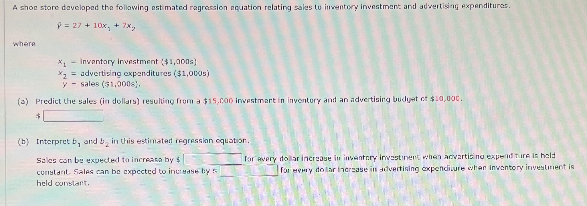 Solved A shoe store developed the following estimated | Chegg.com