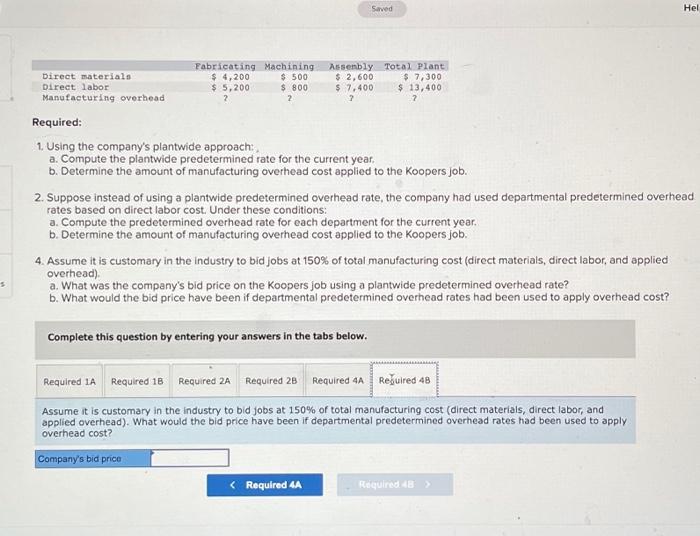 Solved Direct materials Direct labor Manufacturing overhead