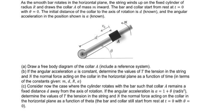 As the smooth bar rotates in the horizontal plane, | Chegg.com