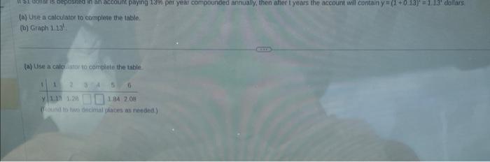 Solved (a) Use A Calculator To Complete The Table. (b) Graph | Chegg.com