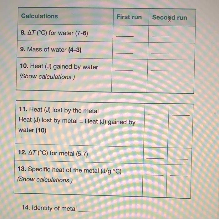 Solved B. Specific Heat 1. Identification Number First | Chegg.com