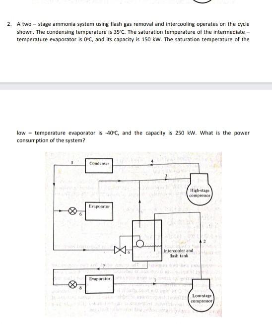 2. A twostage ammonia system using flash gas removal