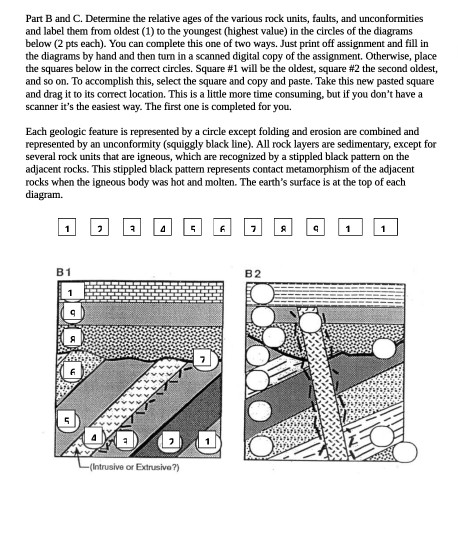 Solved Part B and C. Determine the relative ages of the | Chegg.com