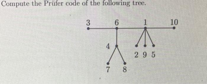 Solved Compute the Prüfer code of the following tree. 3 6 1 | Chegg.com