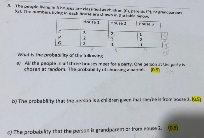 Solved 3. The people living in 3 houses are classified as | Chegg.com
