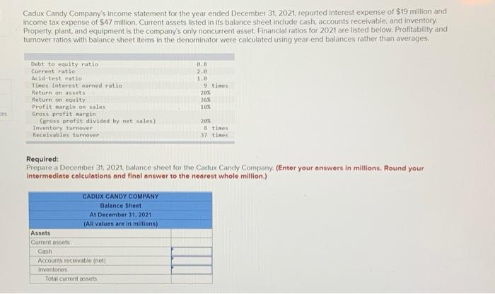 Solved Cadux Candy Company's income statement for the year | Chegg.com