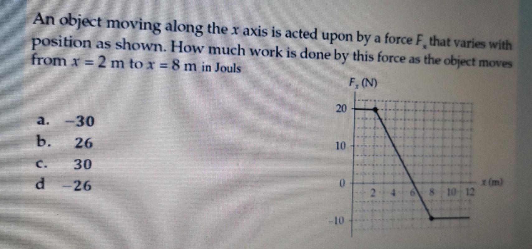 Solved A wheel rotating about a fixed axis with a constant | Chegg.com