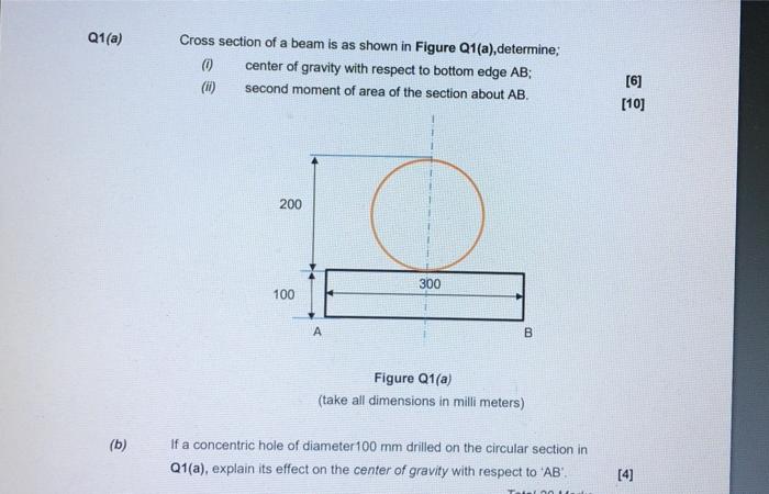 Solved Q1(a) Cross section of a beam is as shown in Figure | Chegg.com