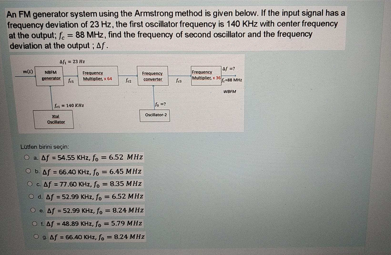Solved An FM generator system using the Armstrong method is | Chegg.com