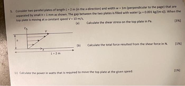 Solved 5. Consider two parallel plates of length L=2 m (in | Chegg.com