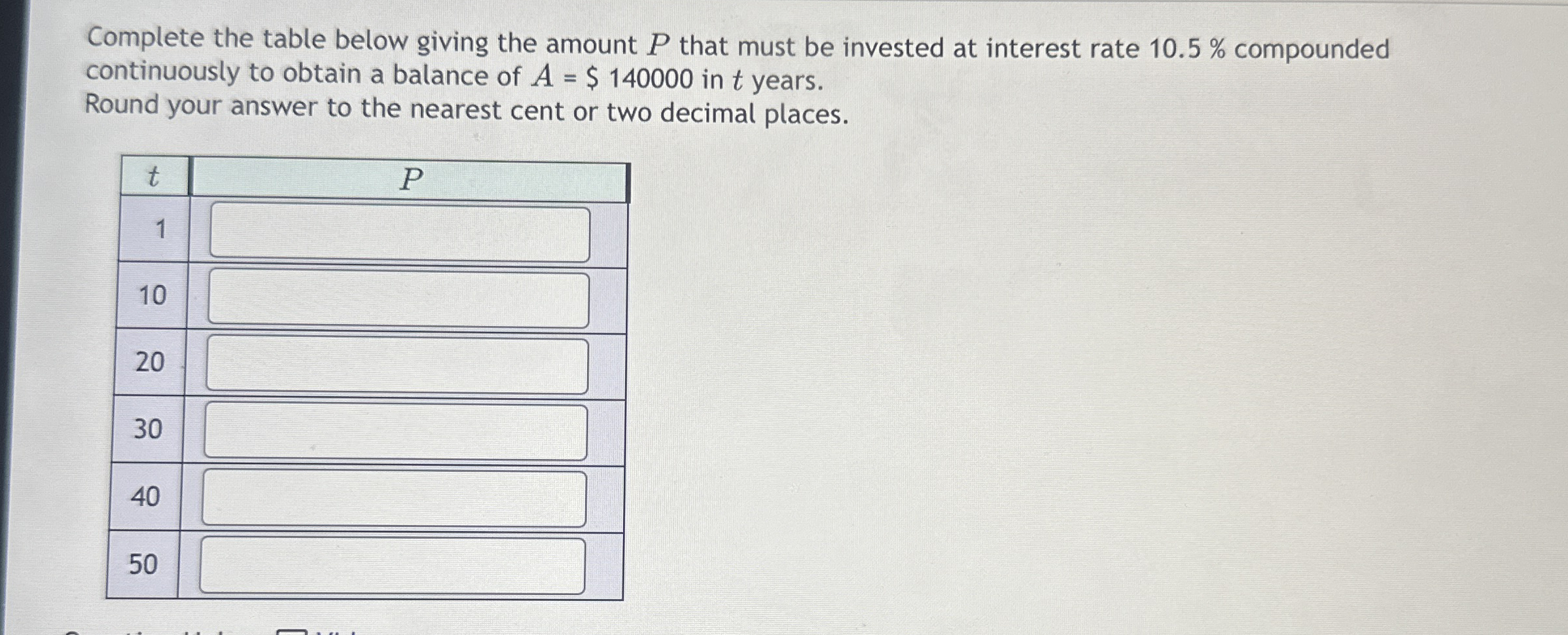 Solved Complete the table below giving the amount P ﻿that | Chegg.com
