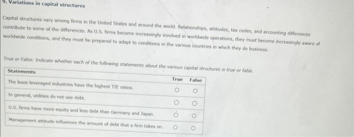 Solved Capital structures vary among firms in the United | Chegg.com