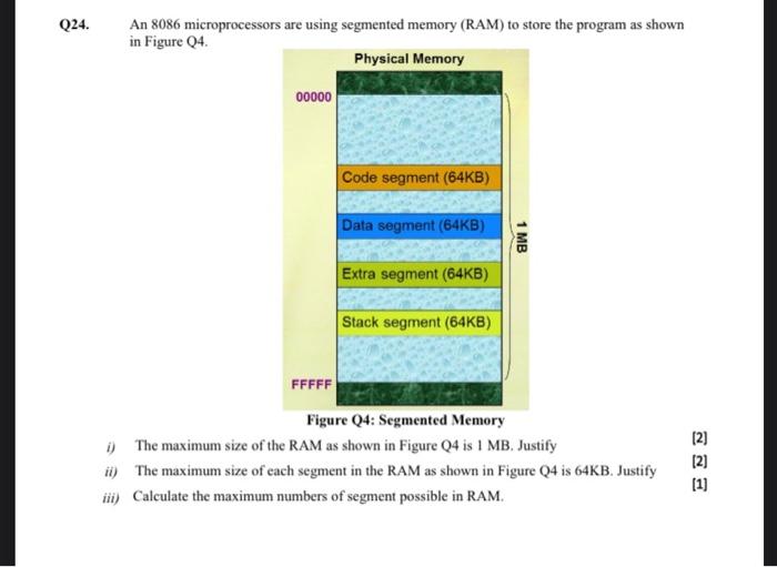 Solved Q24. An 8086 microprocessors are using segmented | Chegg.com