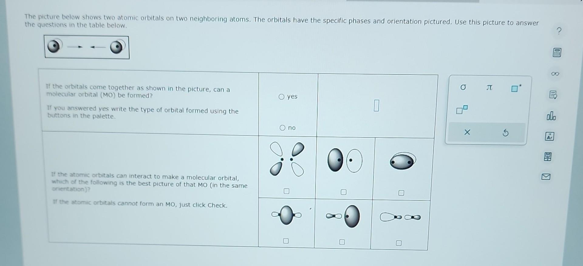 Solved He Picture Below Shows Two Atomic Orbitals On Two | Chegg.com