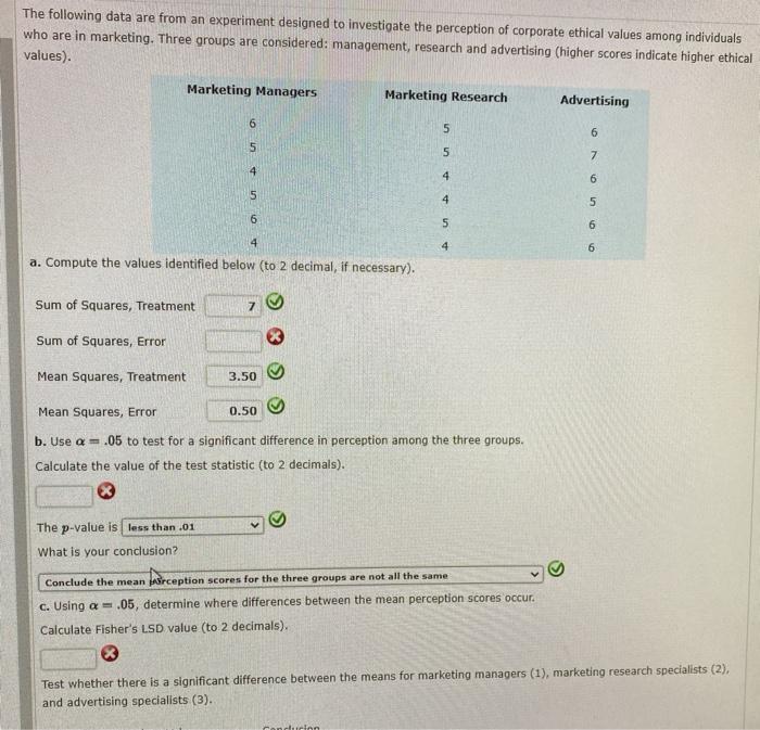 Solved The following data are from an experiment designed to | Chegg.com