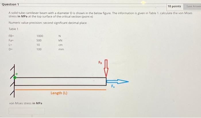 A solid tube cantilever beam with a diameter \( D \) is shown in the below figure. The information is given in Table 1. calcu