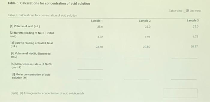 Solved (14pts) Part A. Standardization of a Sodium Hydroxide | Chegg.com