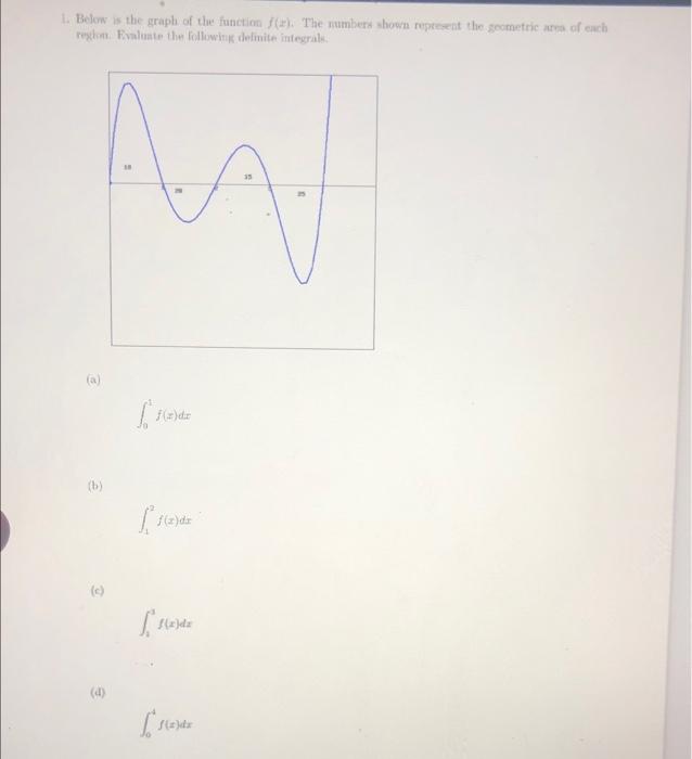 solved-1-belew-is-the-graph-of-the-function-f-x-the-chegg