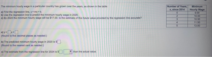 Solved The minimum hourly wage in a particular country has | Chegg.com