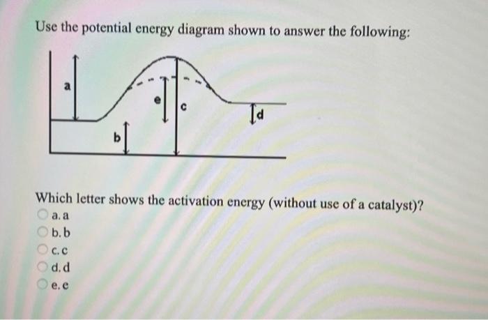 Solved Use The Potential Energy Diagram Shown To Answer The | Chegg.com