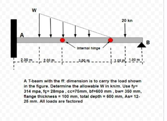 W Kn T A B Internal Hinge 2 00 M 2 00 3 90 M Chegg Com