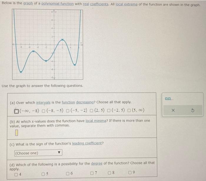 Solved Use the graph to answer the following questions. | Chegg.com