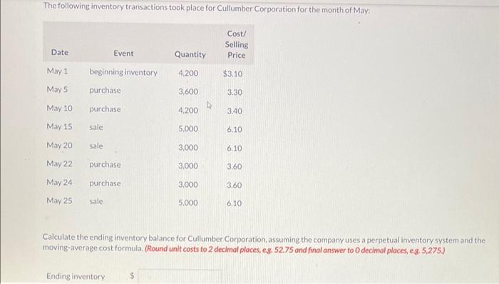 Solved The Following Inventory Transactions Took Place For | Chegg.com