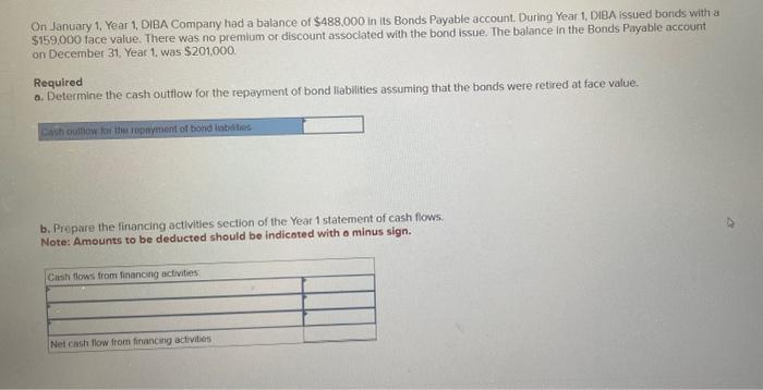 Solved On January 1, Year 1, DIBA Company Had A Balance Of | Chegg.com