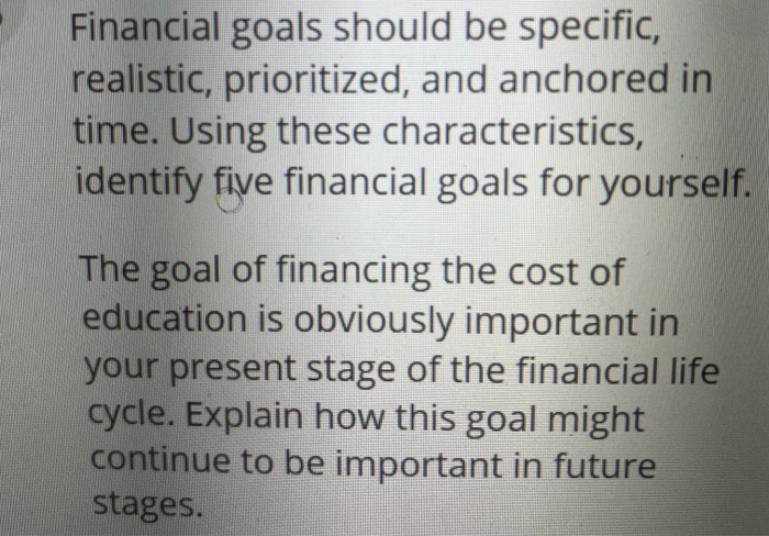 Solved Financial Goals Should Be Specific, Realistic, | Chegg.com