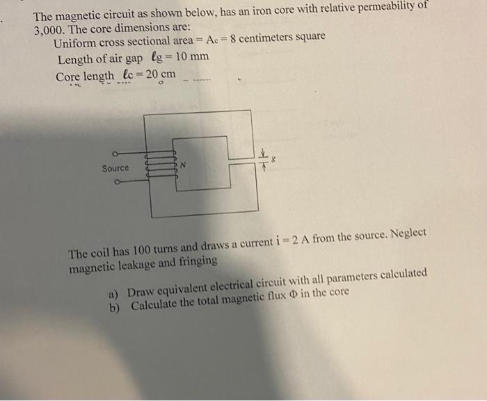 Solved The magnetic circuit as shown below, has an iron core | Chegg.com