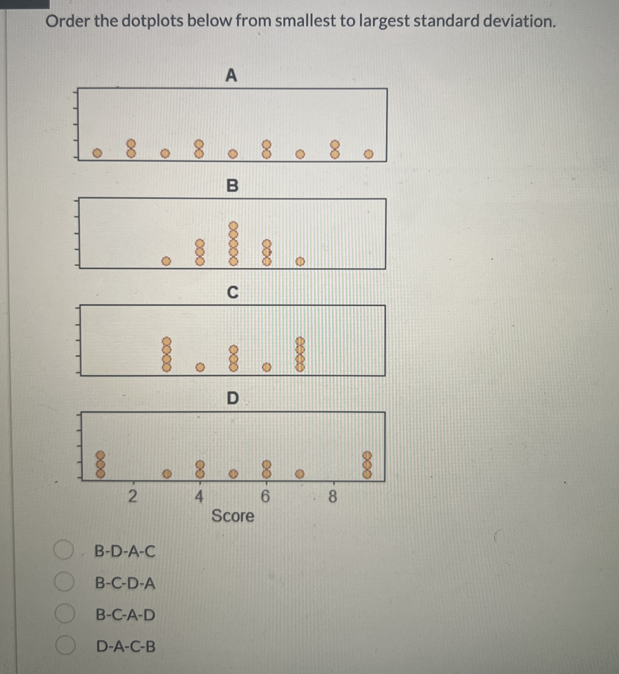 Solved Order the dotplots below from smallest to largest | Chegg.com