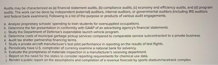 solved-audits-may-be-characterized-as-a-financial-chegg