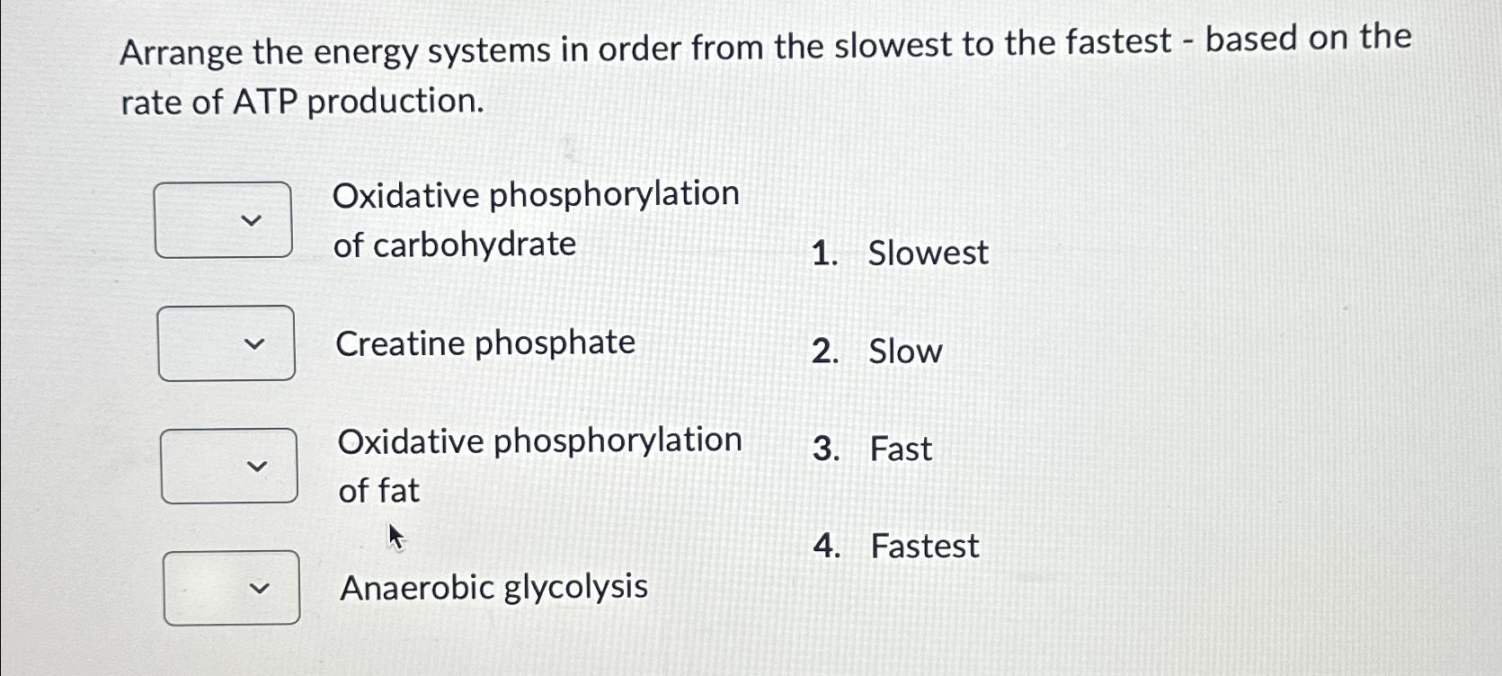 Solved Arrange the energy systems in order from the slowest