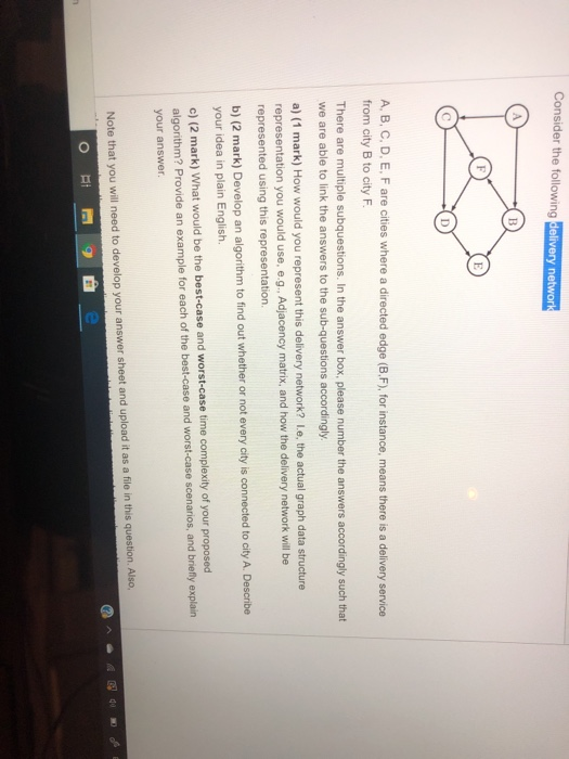 Solved Consider The Following Delivery Network A, B, C, D, | Chegg.com