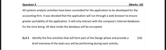 Solved All Systems Analysis Activities Have Been Concluded | Chegg.com